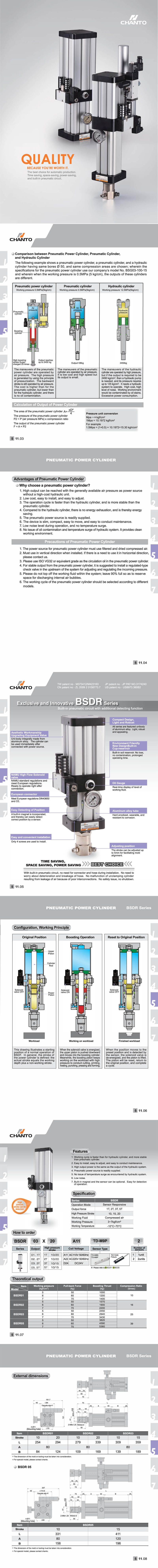 BSDR Pneumatic Power Cylinder